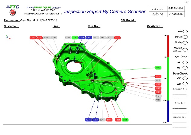 3D Master Model 3D Scan 2