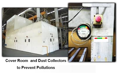 Safety Cover Room