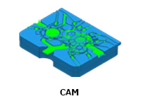 CAM