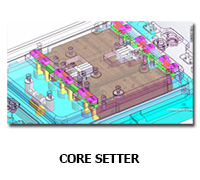 CORE SETTER