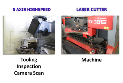 Tooling Process